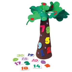 Chicka Chicka 1-2-3 Tree and Numeral Storytelling Props Set