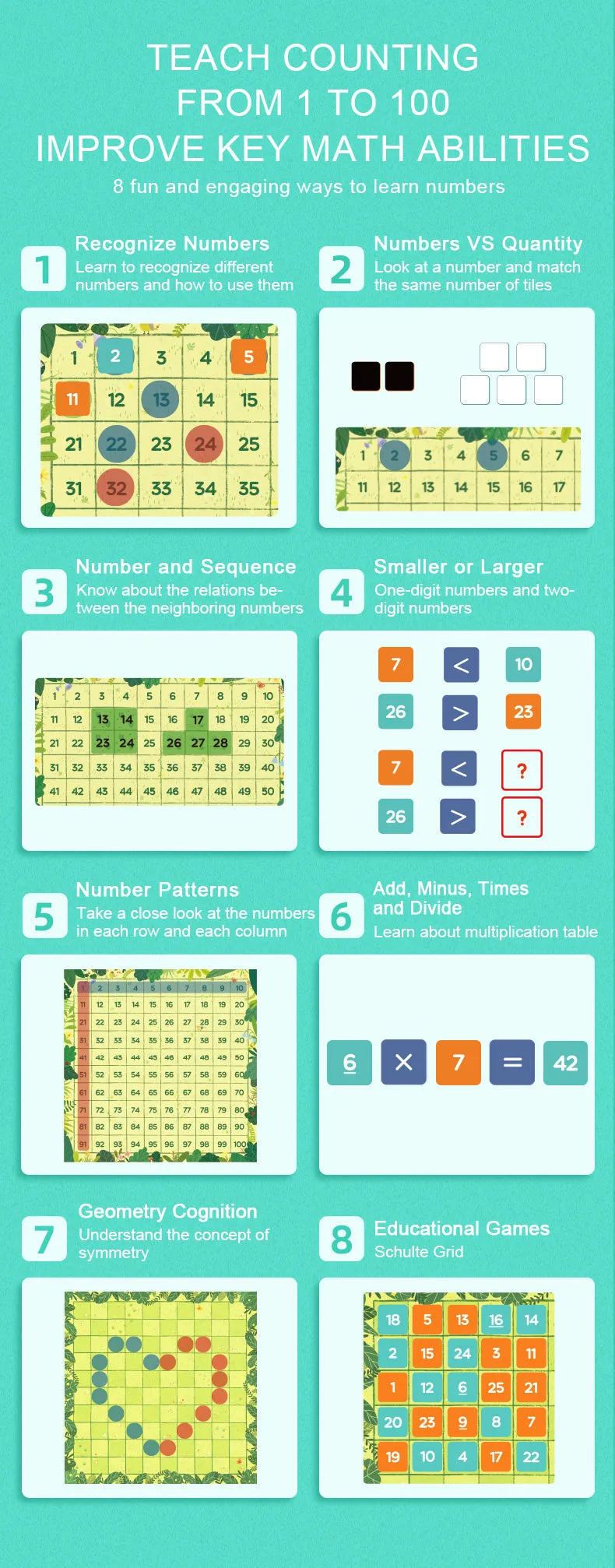 Mideer Magnetic Hundred Board Game| Educational Number Learning Game